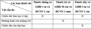 Lựa chọn thước kẻ chính xác: Lời khuyên từ MINYO